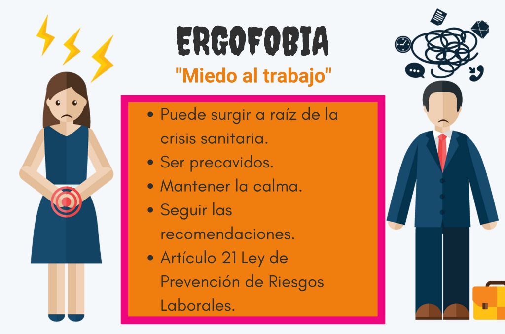 Ergofobia o "miedo al trabajo"