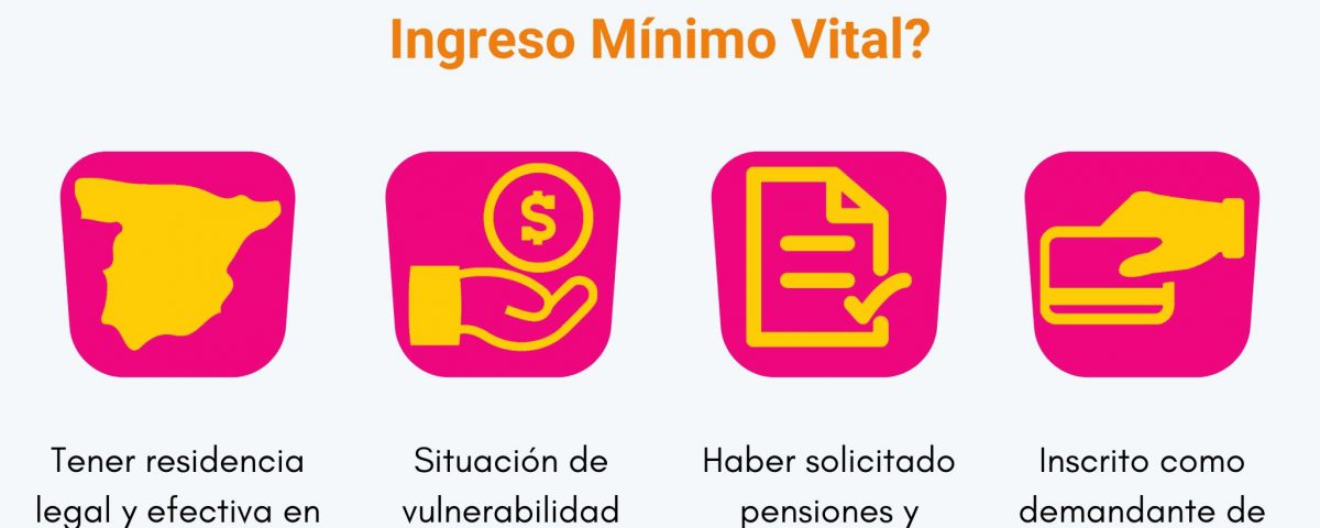 ¿Qué requisitos piden para solicitar el Ingreso Mínimo Vital?