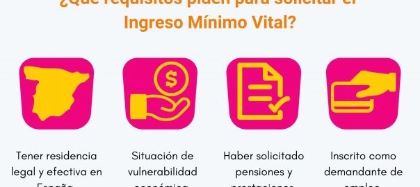 ¿Qué requisitos piden para solicitar el Ingreso Mínimo Vital?