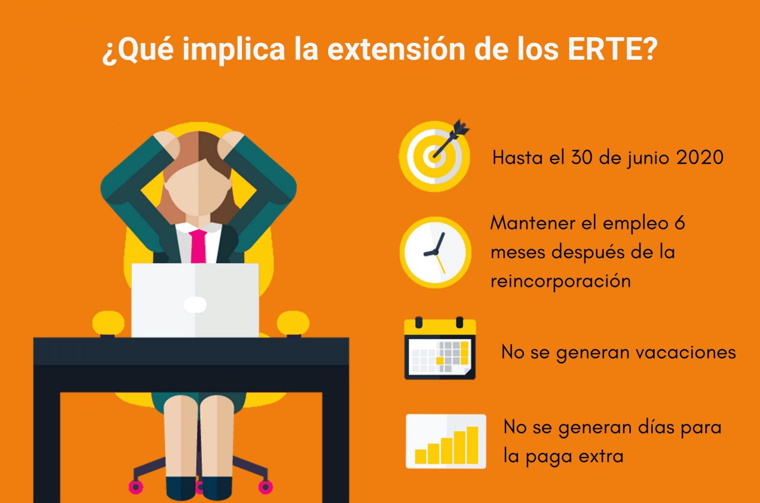 ¿Qué implica la extensión del ERTE por causa de fuerza mayor? Yo Soy ¿Qué implica la extensión del ERTE por causa de fuerza mayor? Yo Soy