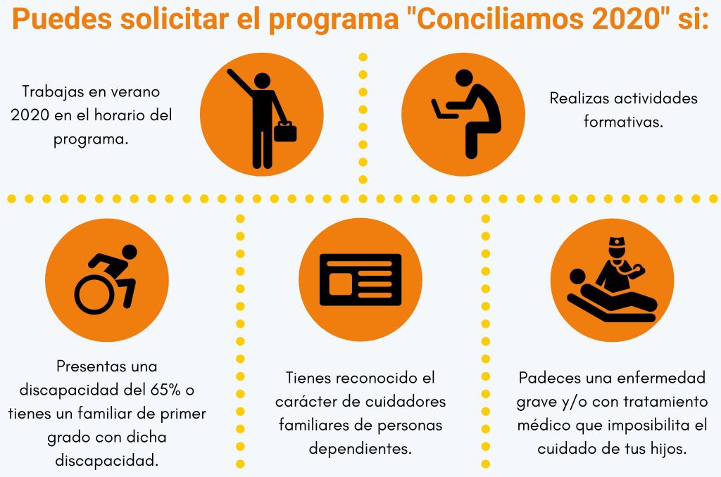 Requisitos para solicitar "Conciliamos 2020"