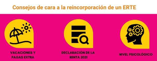 Consejos de cara a la reincorporación del ERTE