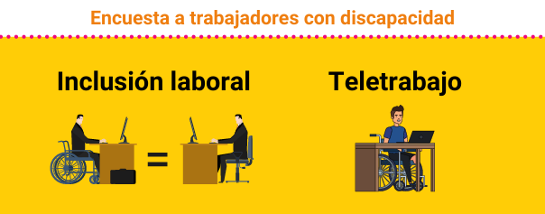 Encuestas a trabajadores con discapacidad