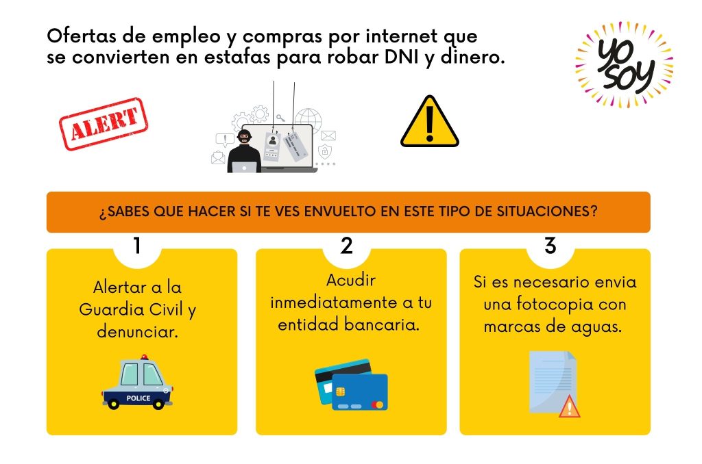 Ofertas de empleo y compras por internet que se convierten en estafas para robar DNI y dinero. 

Imagen informativa. 